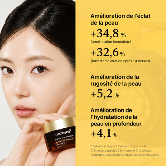 Medicube Deep Vita C Capsule Cream - 55ml