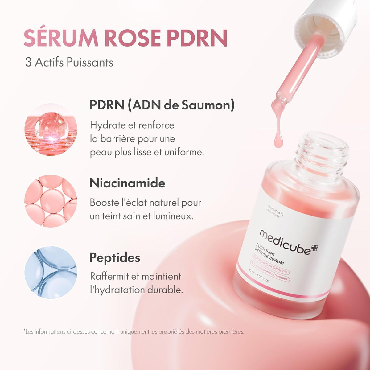 Medicube PDRN Pink Peptide Serum - 30 ml
