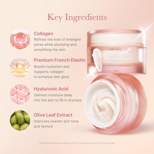 Medicube Triple Collagene Cream - 50ml