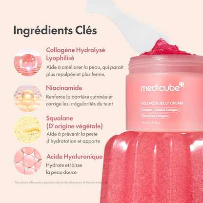 Medicube Collagene Jelly Cream - 110 ml