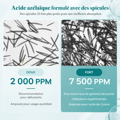Medicube – Azelaic Acid Exosome Shot Ampoule 7500 - 30ml