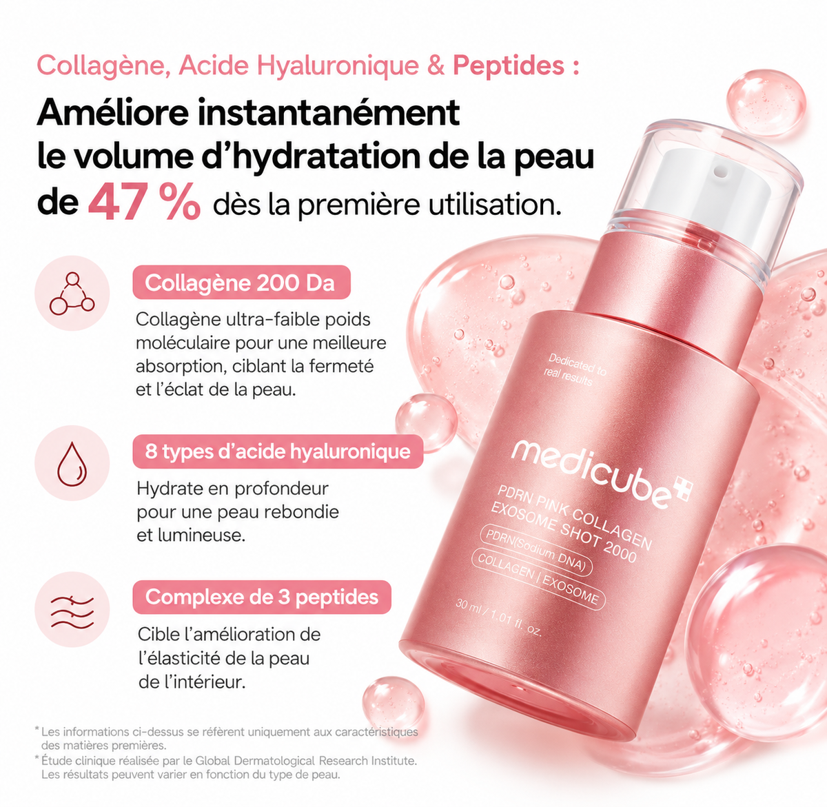 Medicube - PDRN Pink Collagen Exosome Shot 2000 - 30 ml